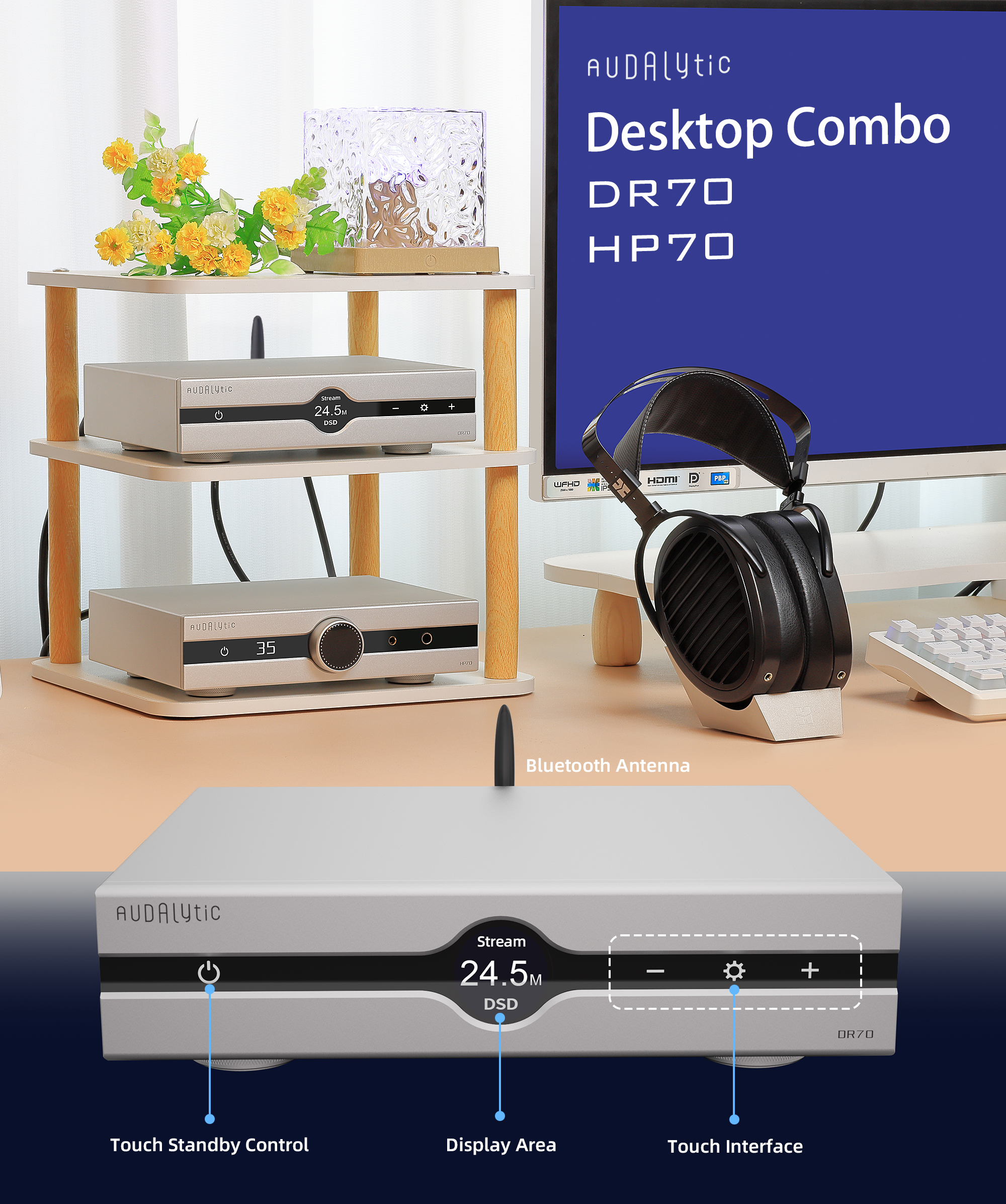 Gustard Audalytic DR70n&DR70 h – Audio Music Network recenzja i cena