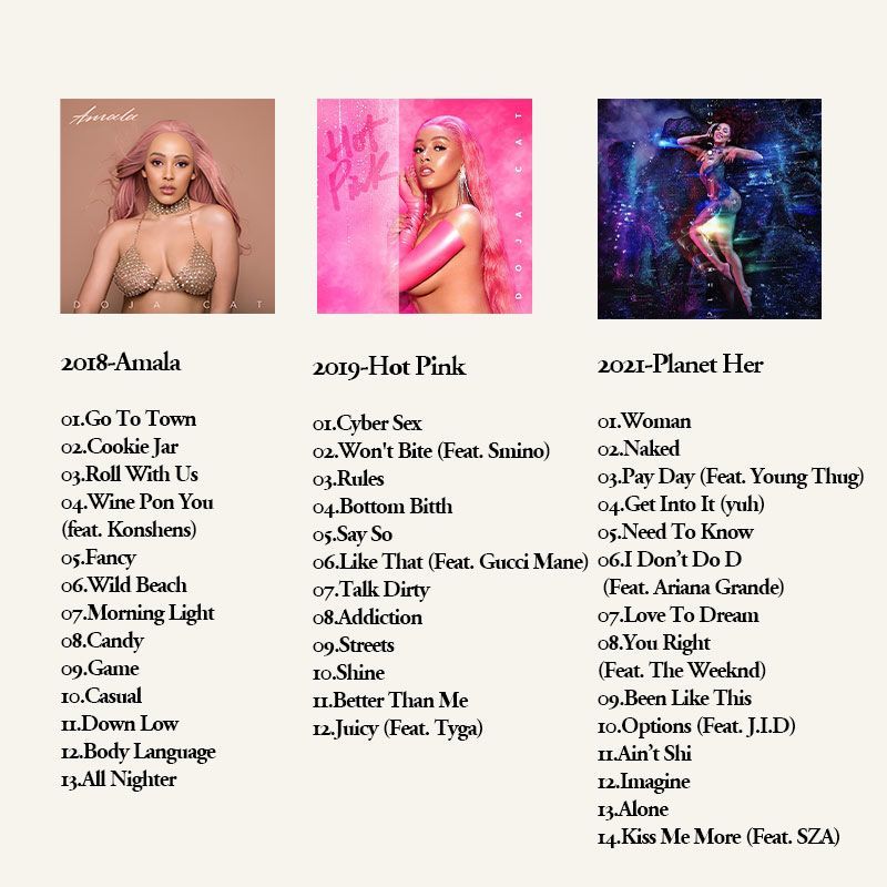 Doja Cat 6CD Music Album Colle – Audio Musically recenzja i cena
