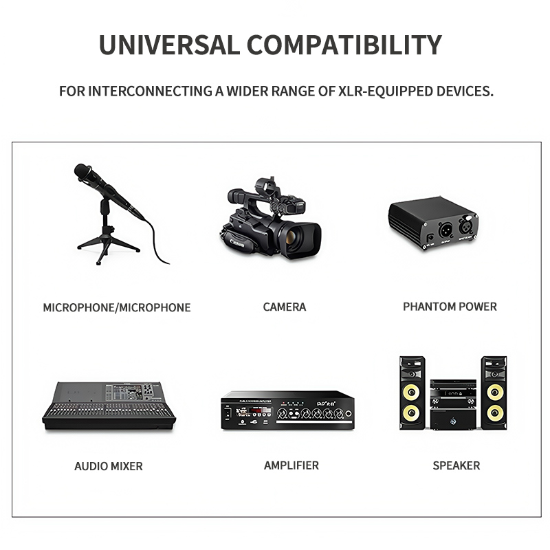 XLR Microphone Cable 3-Pin Mal – Cable Xlr Balanced recenzja i cena