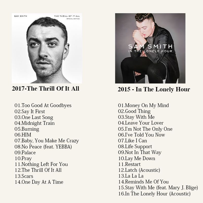 Sam Smith Music CD, Sam Smith  – Audio Musically recenzja i cena