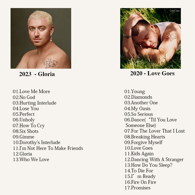 Sam Smith Music CD, Sam Smith  – Audio Musically recenzja i cena