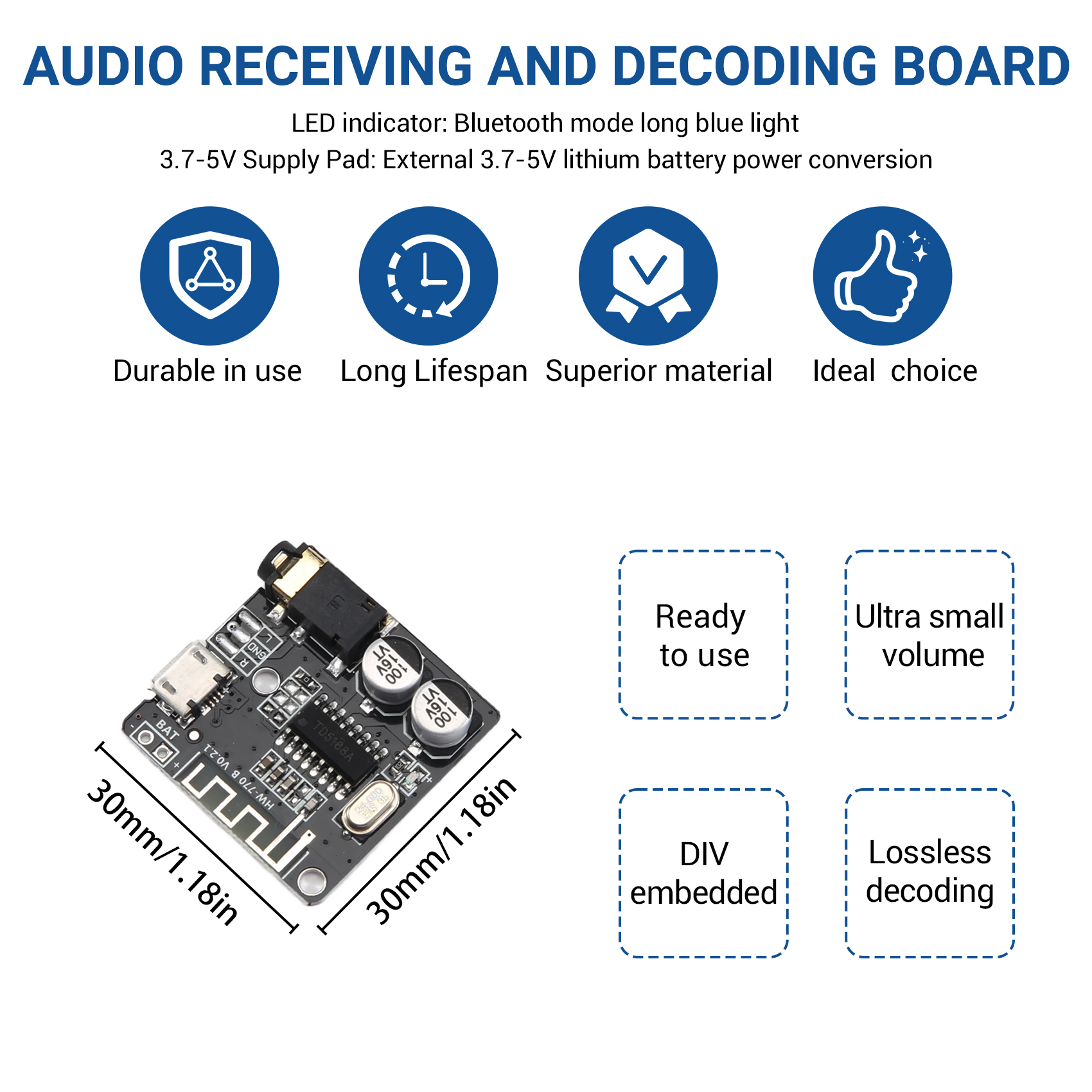 M01K VHM-314 Bluetooth Audio R – Audio Music Mp3 recenzja i cena