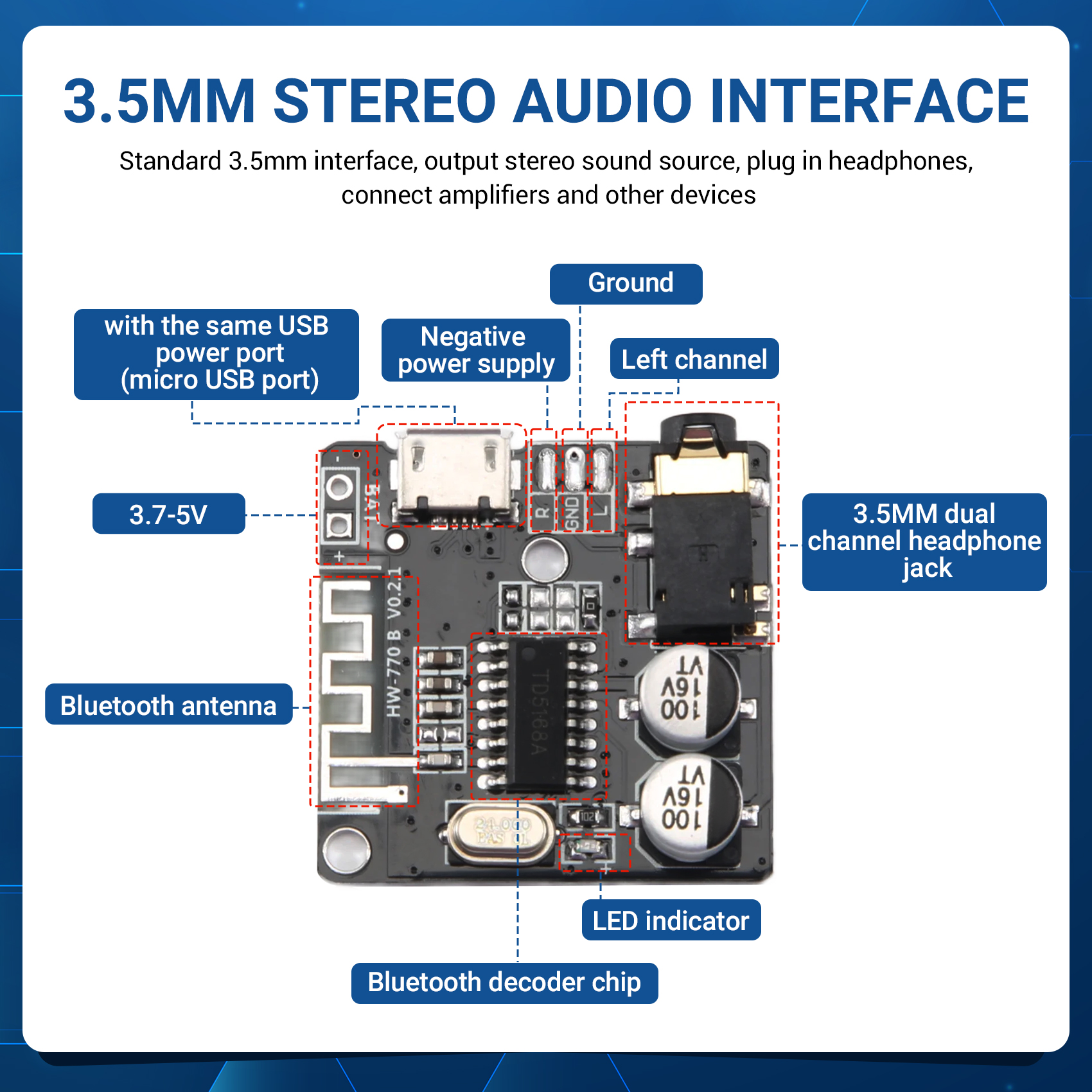 M01K VHM-314 Bluetooth Audio R – Audio Music Mp3 recenzja i cena