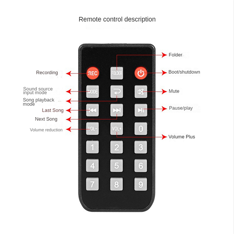 CJSD-2X Digital Audio Player B – Audio Music Mp3 recenzja i cena