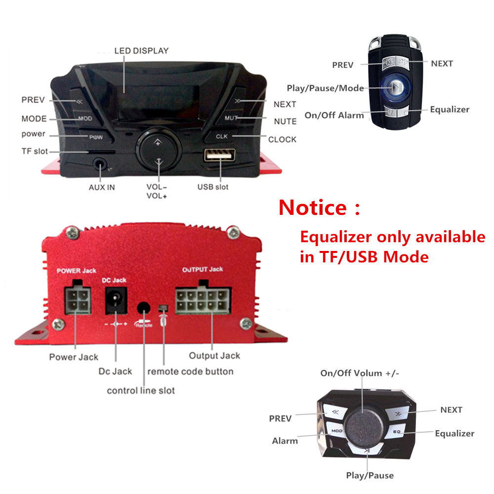 12V 4 Channel UTV ATV Golf Car – Audio Music Mp3 recenzja i cena