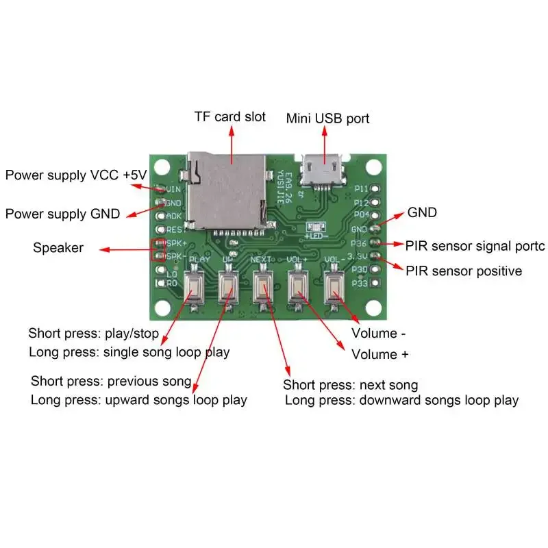 MP3 Voice Module Kit Welcomer  – Audio Music Mp3 Downloader recenzja i cena