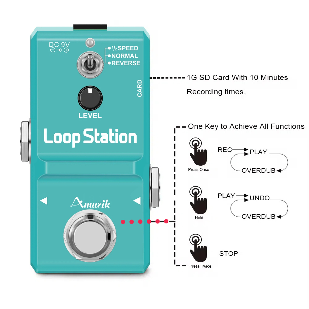 Amuzik Guitar Bass Keyboard Rh – Looper Pedal Guitar recenzja i cena