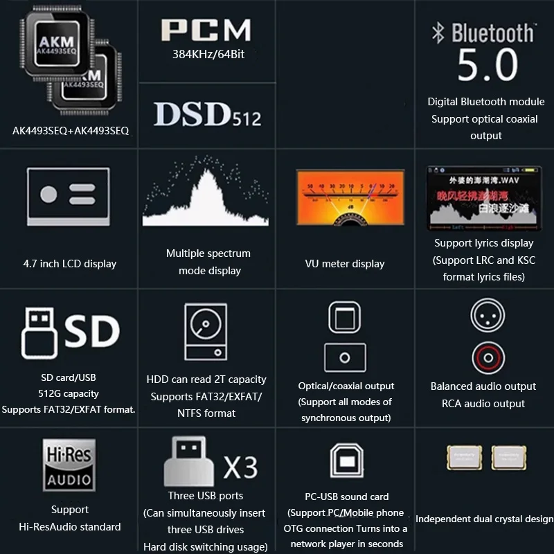 Audiophile Lossless Digital Au – Audio Music Mp3 recenzja i cena
