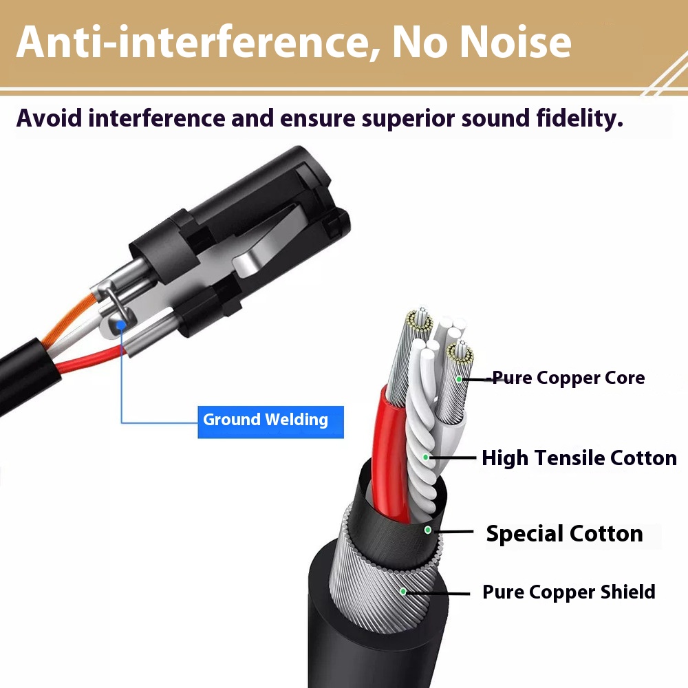 XLR Balanced Audio Cable,Micro – Cable Xlr Balanced recenzja i cena