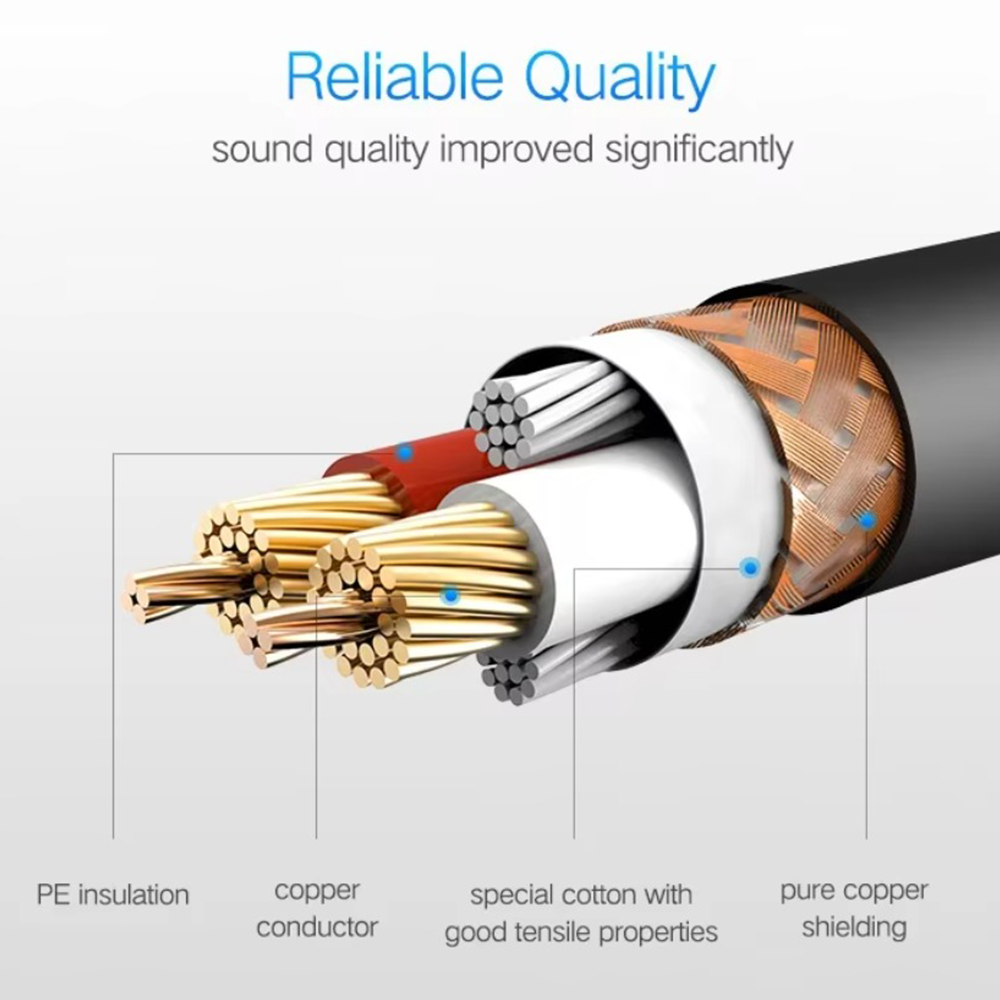 XLR Cable Audio Cable 3 Pin XL – Cable Xlr Balanced recenzja i cena