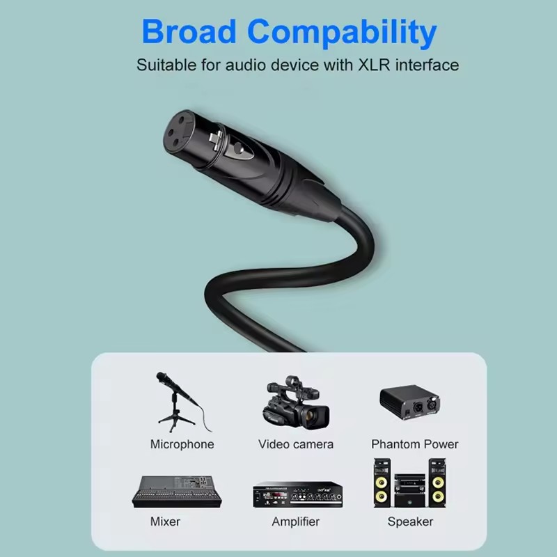 3Pin XLR Cable Audio Line XLR  – Cable Xlr Balanced recenzja i cena