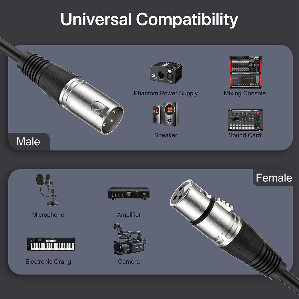 High quality XLR Cable Male to – Cable Xlr Balanced recenzja i cena
