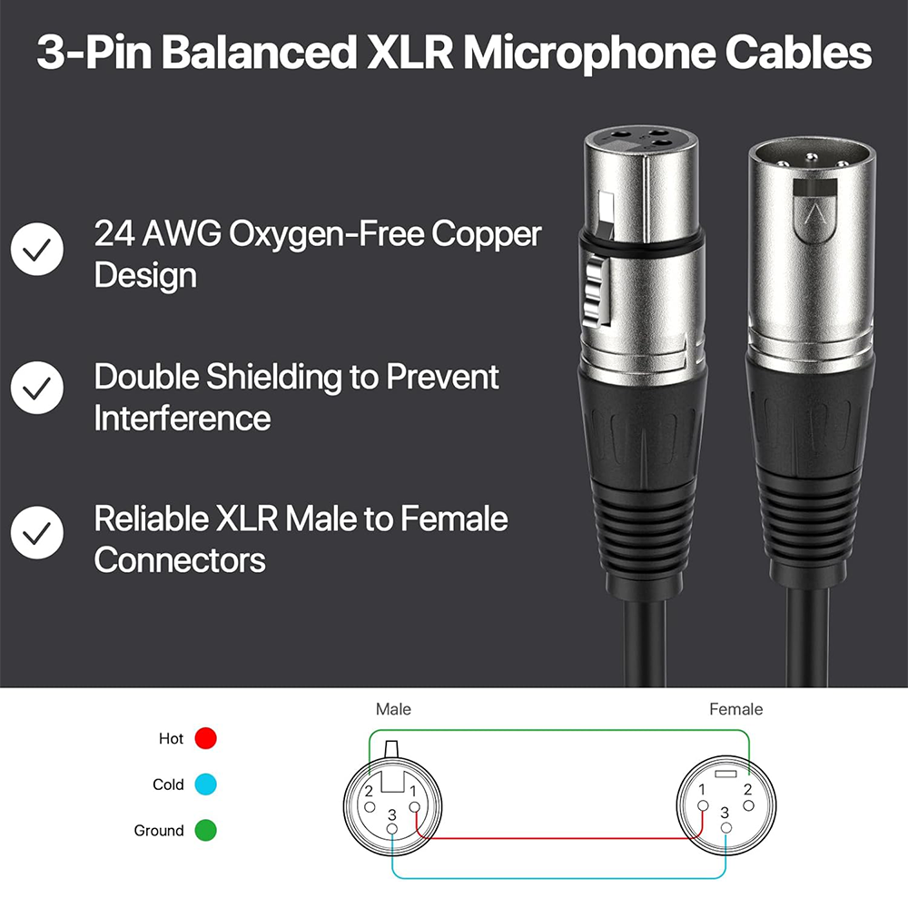 High quality XLR Cable Male to – Cable Xlr Balanced recenzja i cena