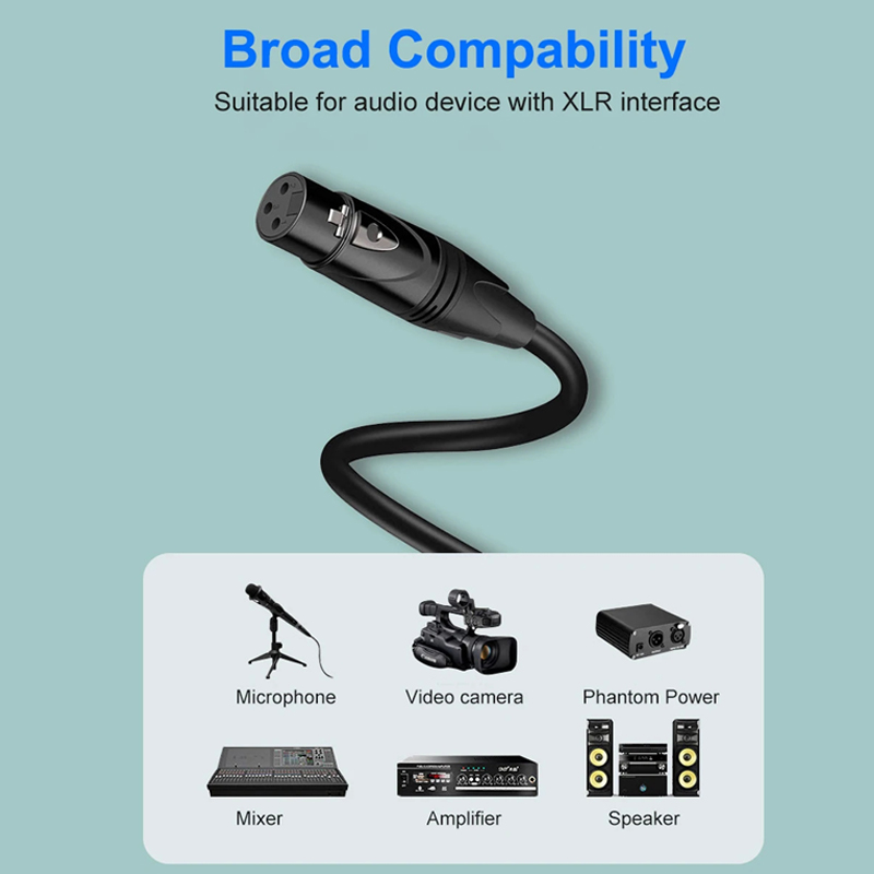 3Pin XLR Cable Male to Female  – Cable Xlr Balanced recenzja i cena