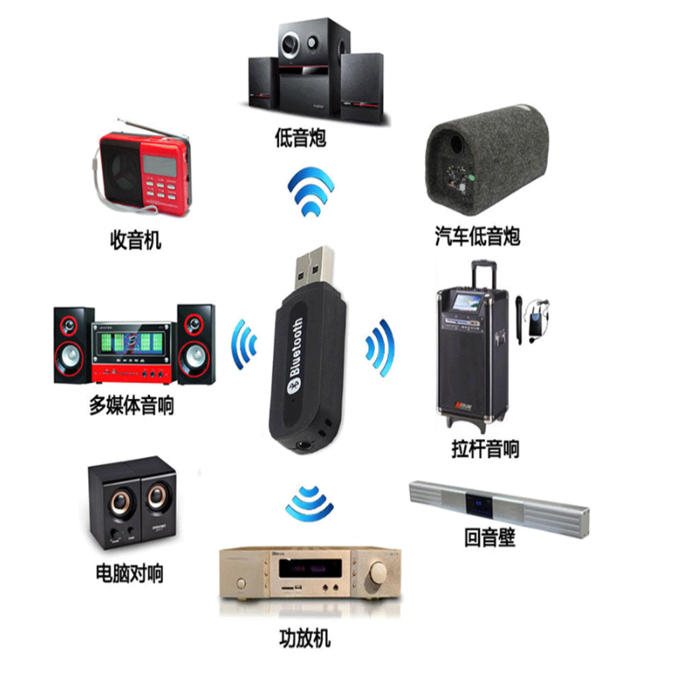 car Bluetooth AUX Music Receiv – Audio X Music recenzja i cena