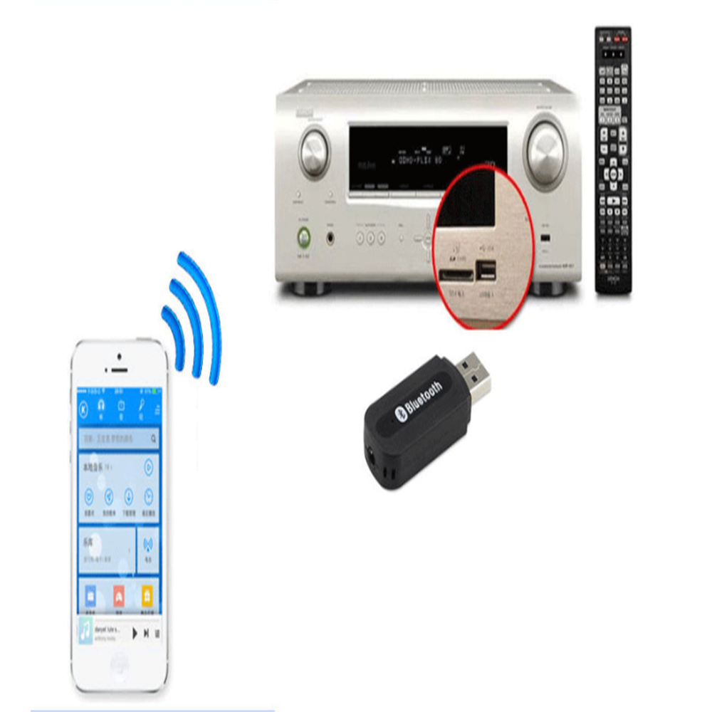 car Bluetooth AUX Music Receiv – Audio X Music recenzja i cena