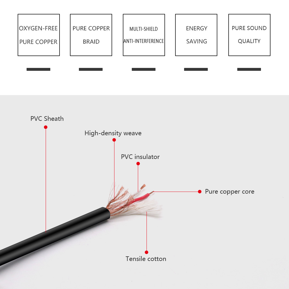 10pcs XLR Extension Cable Audi – Cable Xlr Balanced recenzja i cena