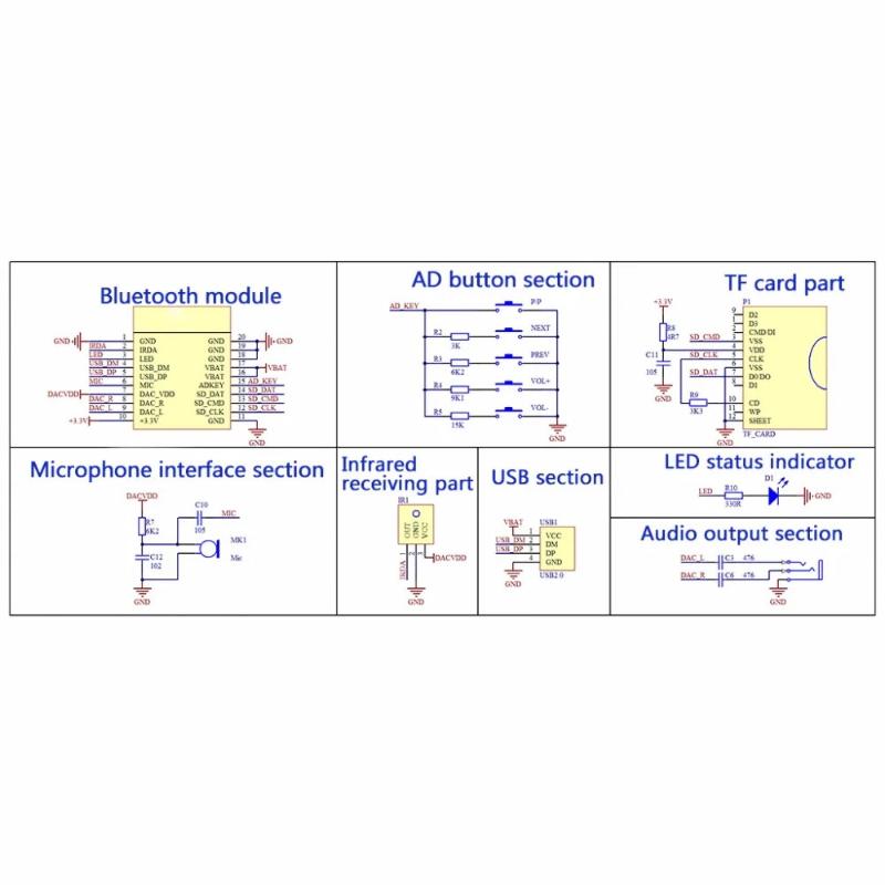 【C】KCX_BT003 BLE 5.0 Stereo Au – Audio Music Mp3 recenzja i cena