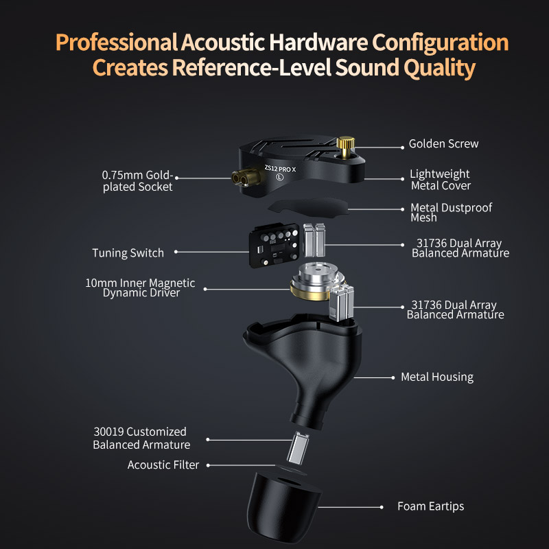 KZ ZS12 PRO X Metal Earphones  – Audio X Music recenzja i cena
